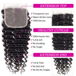 Peruvian Deep Wave 3 Bundles With 4*4 Lace Closure Virgin Human Hair -Ethereal Hair Shop 32